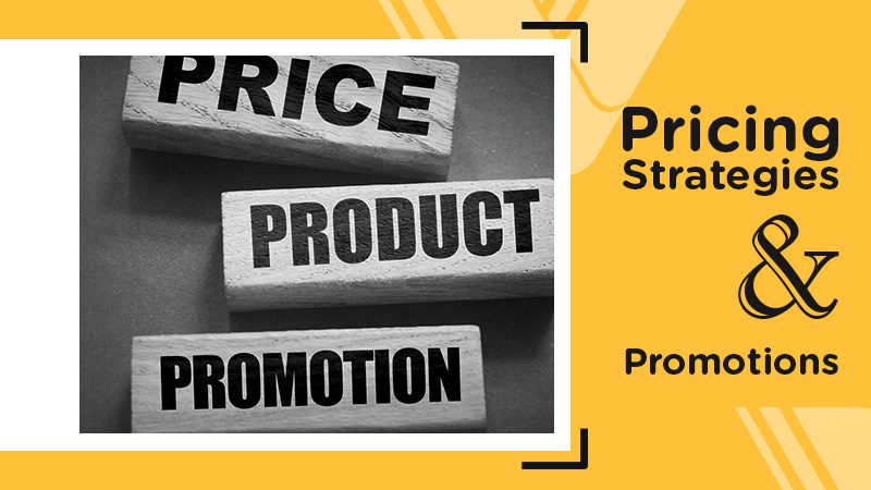 Dynamic representation of keywords - price, product, and promotion - illustrating effective pricing strategies and promotions